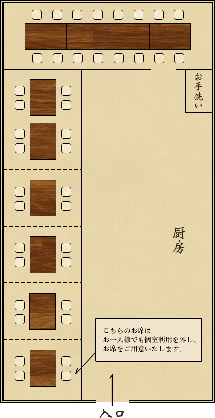 floor map